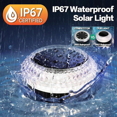 Gahomlumy 8 Pack IP67 Solar Ground Lights Outdoor, Solar Powered Pathway Lights Waterproof Anti Glare Diamond Solar