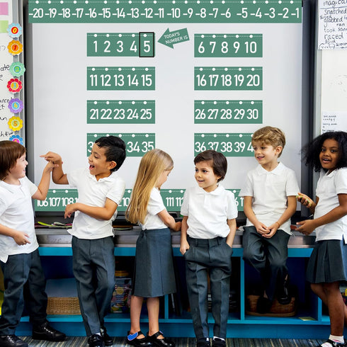 Number Line Bulletin Board - 20 to 120 for Wall Classroom, Eucalyptus Leaf Green Bulletin Border Trim Decor
