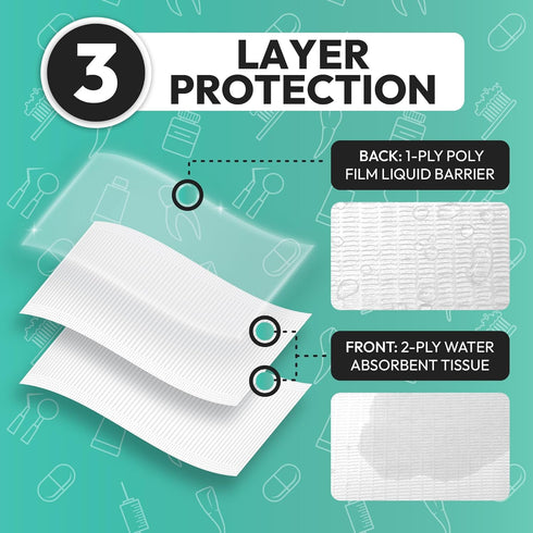 (300 Pack) 13"x18" 3-Ply Reli. White Dental Bibs | Dental Bibs Disposable for Patients, Dentists | Waterproof