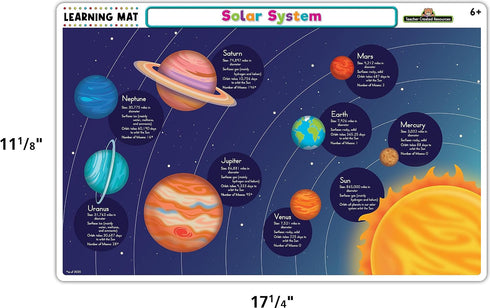 Teacher Created Resources (TCR21027) Solar System Learning Mat