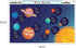 Teacher Created Resources (TCR21027) Solar System Learning Mat