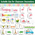 Summer Bulletin Board Decorations - Summer Truck Classroom Bulletin Board Border, Tropical Surfing into Summer Paper