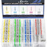400PCS Solder Seal Wire Connectors, Self Soldering Heat Shrink Butt Connector for Marine Automotive Applications