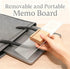Sorablu 2PCS Monitor Memo Board - Removable Sticky Note Holder for Computer Monitors, Transparent Acrylic Office Desk