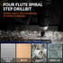 THINKWORK 3 Pcs Spiral Flute Step Drill Bit Set, HSS Step Bits (1/8"-7/8") with Tool Box, 1/4" Shank