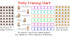 50 Potty Training Sticker Chart Reward- Monkey Design for Toddler Girls and Boys, Toilet Seat Motivational Weekly