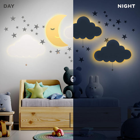 17.7 11.2 1.5-in Lumipets Lighted Balloons, Nursery Night Light, Wall Mounted Lighted, Battery Operated Cloud Light