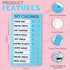 Dry Erase Chore Chart Set (2 Pcs) - Chore Chart for Kids & Adults (Blue & Pink)