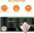 Excel Shortcuts Mousepad, Upgraded Pro Version, XXL Giant Desk Mat, Stitched Edges, Non-Slip Base, 35.4”x15.7”