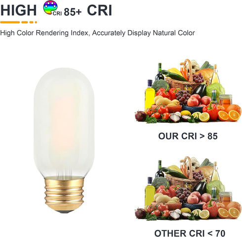 Frosted T45 LED Bulb, Vintage E26 Base, 40 Watt Equivalent, Dimmable, 4W 2700K Soft Warm White, 6 Count