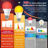 625nm Bulbs 100% Bulbs A19 9W 60W Bulb 3-Pack Neporal Red Light for Sleep, Blue Light Blocking Light for Melatonin