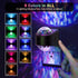 Wall,2 Pack 9 JandCase Night Lights Plug into Star Projector RGB Night Light with Color Change, Automatic Galaxy