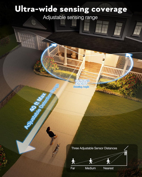 Distance-Adjustable Motion Sensor Outdoor Lights, Oil Rubbed Bronze Wall Mounting Porch Light, Waterproof Dusk to Dawn