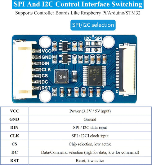 UeeKKoo 1.51inch 5/4B/3B+/3B/A+/Pi 2W, 128 64 SPI/I2C Transparent OLED Compatible with Raspberry Pi Zero W/Pi Zero x