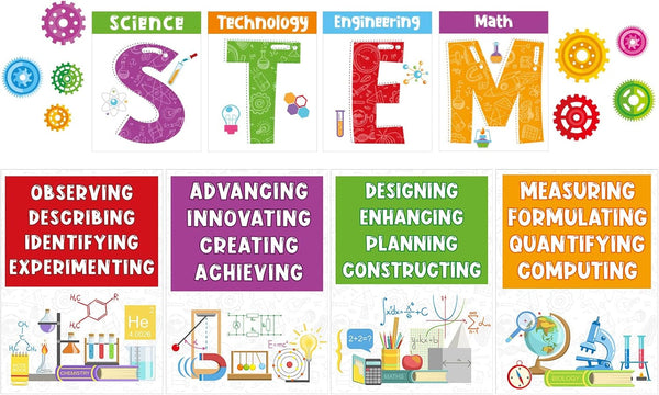 Zonon 40 Pcs Stem Science Bulletin Board Set - Scientist Posters and Gear Shaped Cutouts