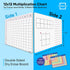 SCRIBBLEDO 11" x 14" Dry Erase Multiplication Chart Whiteboard, Double Sided for Homeschool Classroom