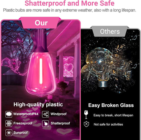 26Ft ST38 LAMPHOME Outdoor String Lights, Pink Patio Lights, Connectable Waterproof Shatterproof LED String Lights
