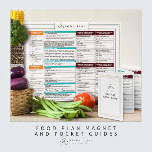Bright Line Eating Magnetic Meal Planner, Pocket Guide for On-The-Go Healthy Eating