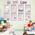 party greeting 11pcs American Bill and Law Bulletin Board Set, US Government History Decor for Middle School Classroom