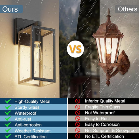 Kalium Porch Wall Lights Outdoor, Waterproof Lanterns with Frame and Clear Glass Shade, Exterior Front Porch Light
