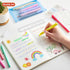 Shuttle Art Bible Highlighters and Pens, 33 Pack Bible Journaling Kit, Gel Highlighters and Bible Tabs with Storage Bag
