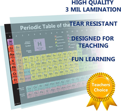 Young N Refined Periodic Table Science Poster LAMINATED 2023 Chart Teaching Elements Classroom BLACK Decoration, 15x20