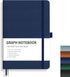 RETTACY Graph Paper Notebook, 192 Pages, Graph Grid Paper for Work, School, 100 GSM Paper, Leather Hardcover, Inner