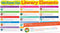 Scholastic Classroom Resources Literary Elements Bulletin Board (0545653681) by Scholastic