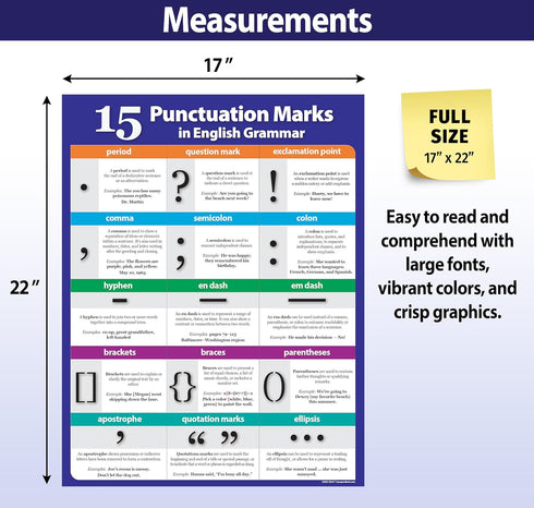 ZOCO Punctuation Marks Poster, English Grammar Laminated 17 x 22 in. for ESL and ELA Classroom Must Haves