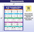 ZOCO Punctuation Marks Poster, English Grammar Laminated 17 x 22 in. for ESL and ELA Classroom Must Haves