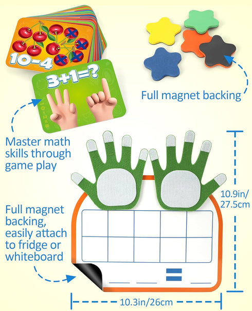 Counting 1st 2nd 3rd Coogam Montessori Math Manipulatives Number Block, Magnetic Ten Frame Addition Subtraction