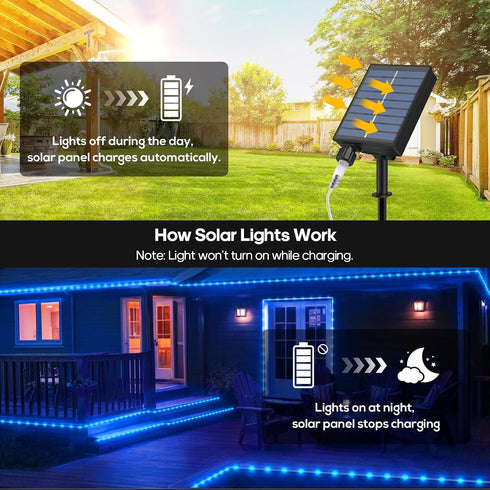 66FT 200LED 1800mAh IP67 8 ICRGB Solar Pool Lights for Above Ground, Solar Rope Lights Outdoor, Waterproof Blue String