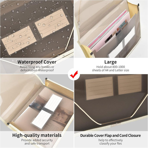 Expanding File Folder Document Organizer, Waterproof Transparent Document Bag, 2.8" Expansion, 5 Pack for Home School