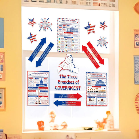 party greeting US Government Bulletin Board Set Branches of American Government and History Classroom Decor