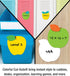 Carson Dellosa 36pc Colorful Apple Bulletin Board Cutouts for Classroom