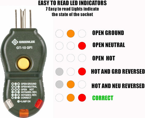 Greenlee GT-10GFI Circuit Tester, GFI Polarity Cube for Troubleshooting 20 VAC Grounded Outlets, Black, Small