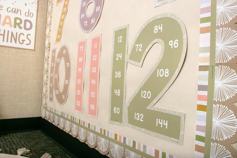 Teacher Created Resources Terrazzo Tones Jumbo Numbers Bulletin Board, Skip Counting/Multiples (TCR7203)
