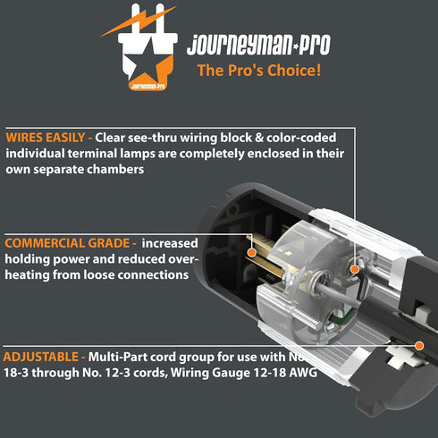 Journeyman-Pro 515CV-LIT Lighted 15 Amp 120-125 Volt, NEMA 5-15R, 2Pole 3Wire, Female Plug Replacement Connector