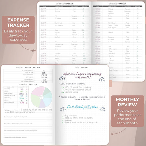 Clever Fox Budget Planner, Expense Tracker Notebook, Monthly Budgeting Organizer, A5 in Rose Gold