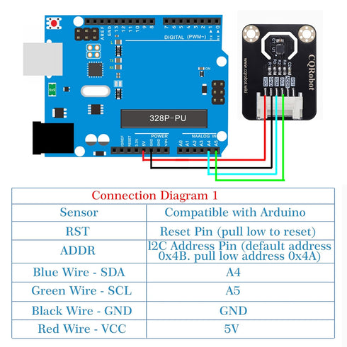 STS35 Temperature Sensor Compatible with Arduino and Raspberry Pi, ±0.1°C Temperature Error for Smart Home