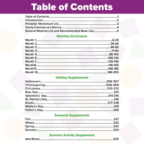 The Ultimate Preschool Curriculum Kit on CD - Printable Workbooks, Lesson Plans for Ages 3-5