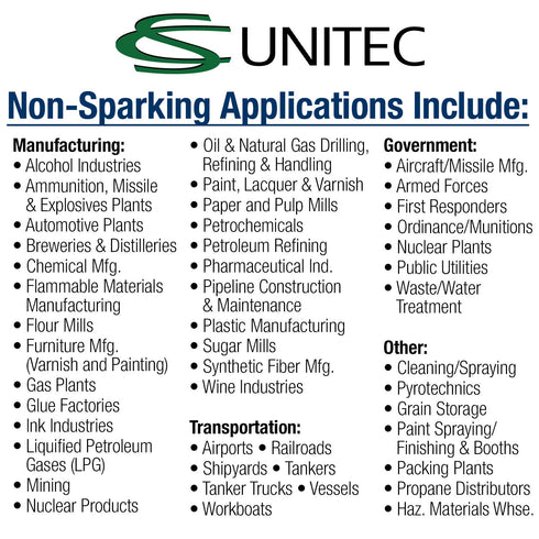 CS Unitec Non-Sparking Phillips Head Screwdriver Type 0 (2.5mm) x 2-3/8" Round Shank TUV Certified