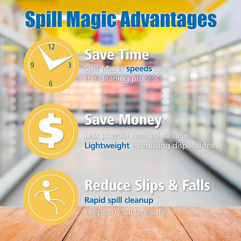 3 lb Spill Magic All-Purpose Absorbent Powder, Bag