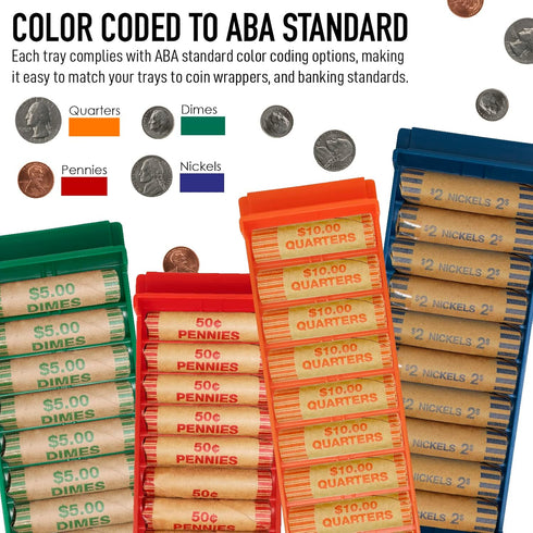 Set Nadex Rolled Coin Storage Organizer Tray with Ridges for Loose Coins | Quarters, Dimes, Nickles, and Penny Color