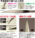 GodHand GH-PS-SB Powerful Fine Tip Tweezers for Plastic Models