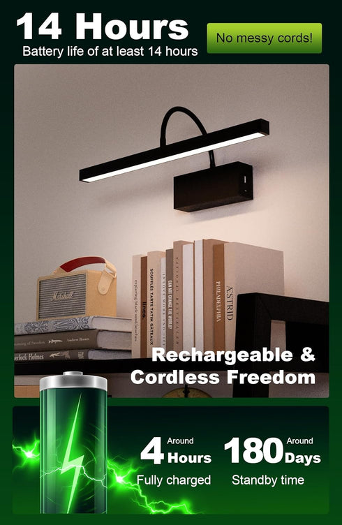 16 inch Dimming Picture Lights for Wall Battery Operated, Art Lighting for Paintings, Wireless Rechargeable Gallery
