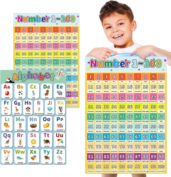 LaVenty 2 PCS Educational Preschool ABC Alphabet Poster for Toddlers and Kids, Nursery Home School Kindergarten