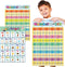 LaVenty 2 PCS Educational Preschool ABC Alphabet Poster for Toddlers and Kids, Nursery Home School Kindergarten