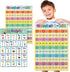 LaVenty 2 PCS Educational Preschool ABC Alphabet Poster for Toddlers and Kids, Nursery Home School Kindergarten