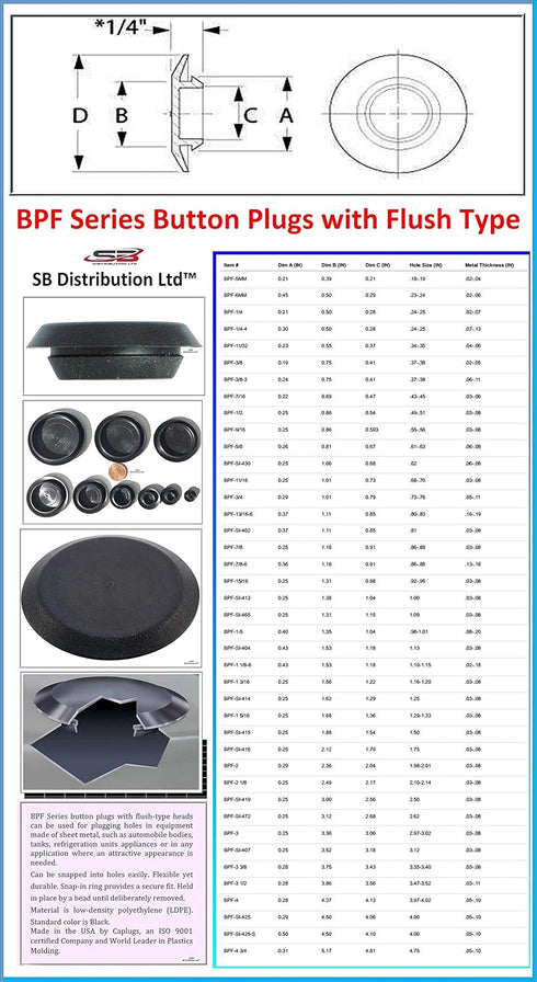 Caplugs Flush Mount Black Plastic Body and Sheet Metal Hole Plug, 0.5 inch, Qty 25